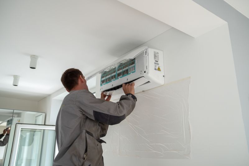 Business Ac Installation